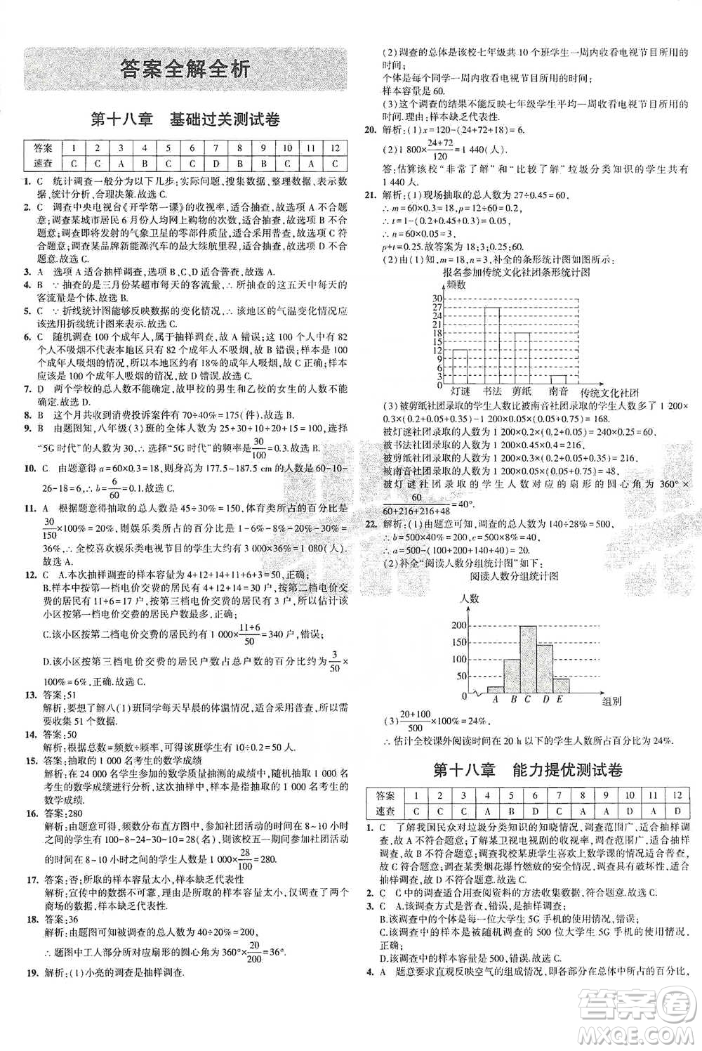 首都師范大學(xué)出版社2021年5年中考3年模擬初中試卷數(shù)學(xué)八年級(jí)下冊(cè)冀教版參考答案