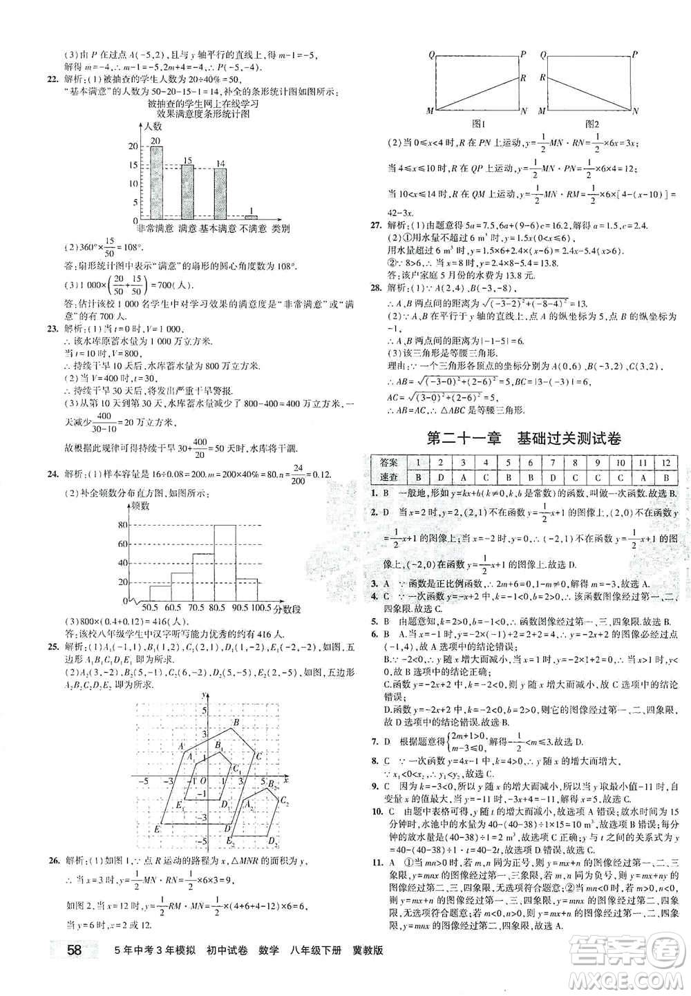 首都師范大學(xué)出版社2021年5年中考3年模擬初中試卷數(shù)學(xué)八年級(jí)下冊(cè)冀教版參考答案