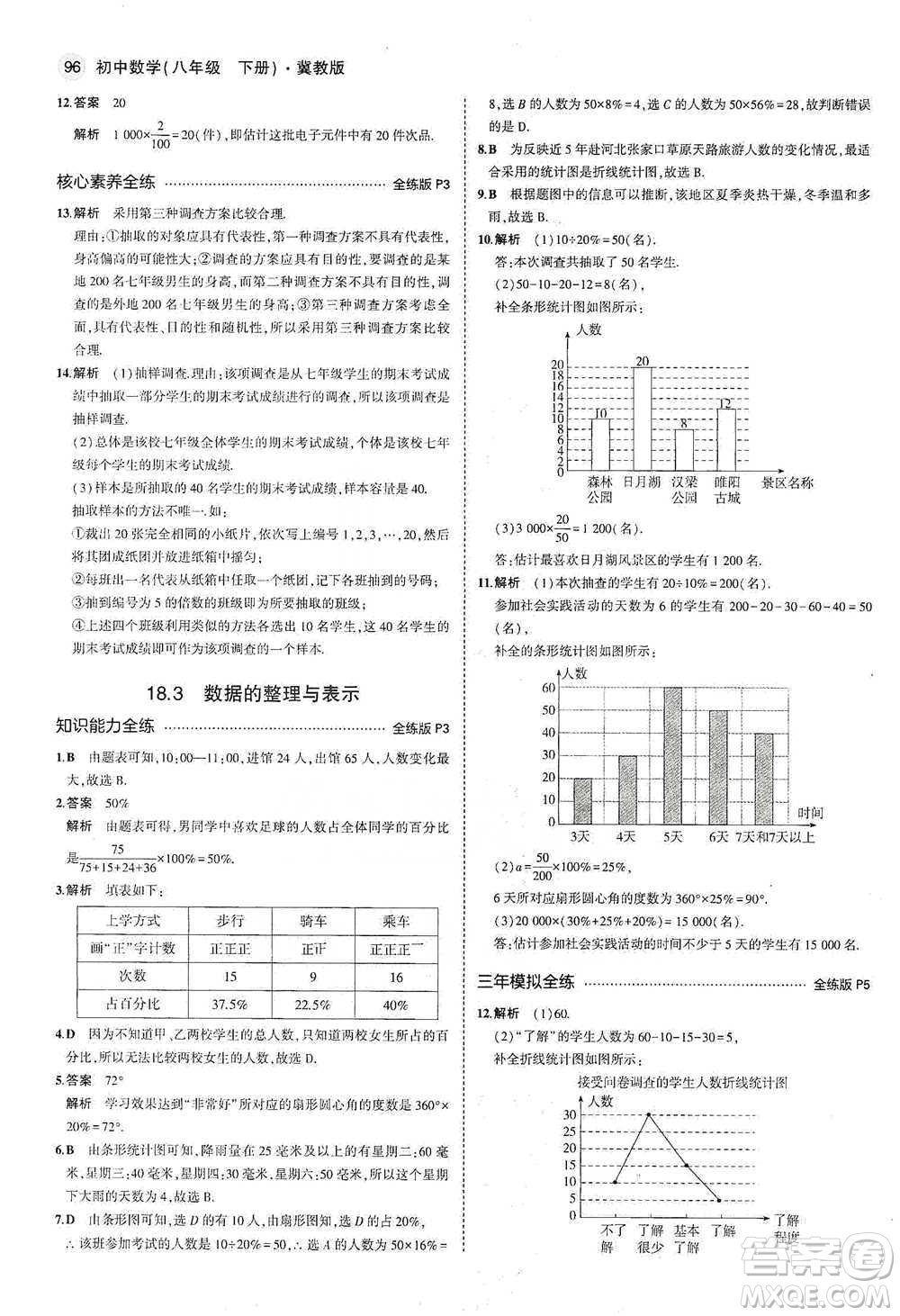 教育科學出版社2021年5年中考3年模擬初中數(shù)學八年級下冊冀教版參考答案