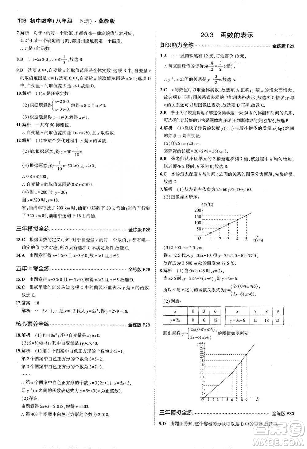 教育科學出版社2021年5年中考3年模擬初中數(shù)學八年級下冊冀教版參考答案