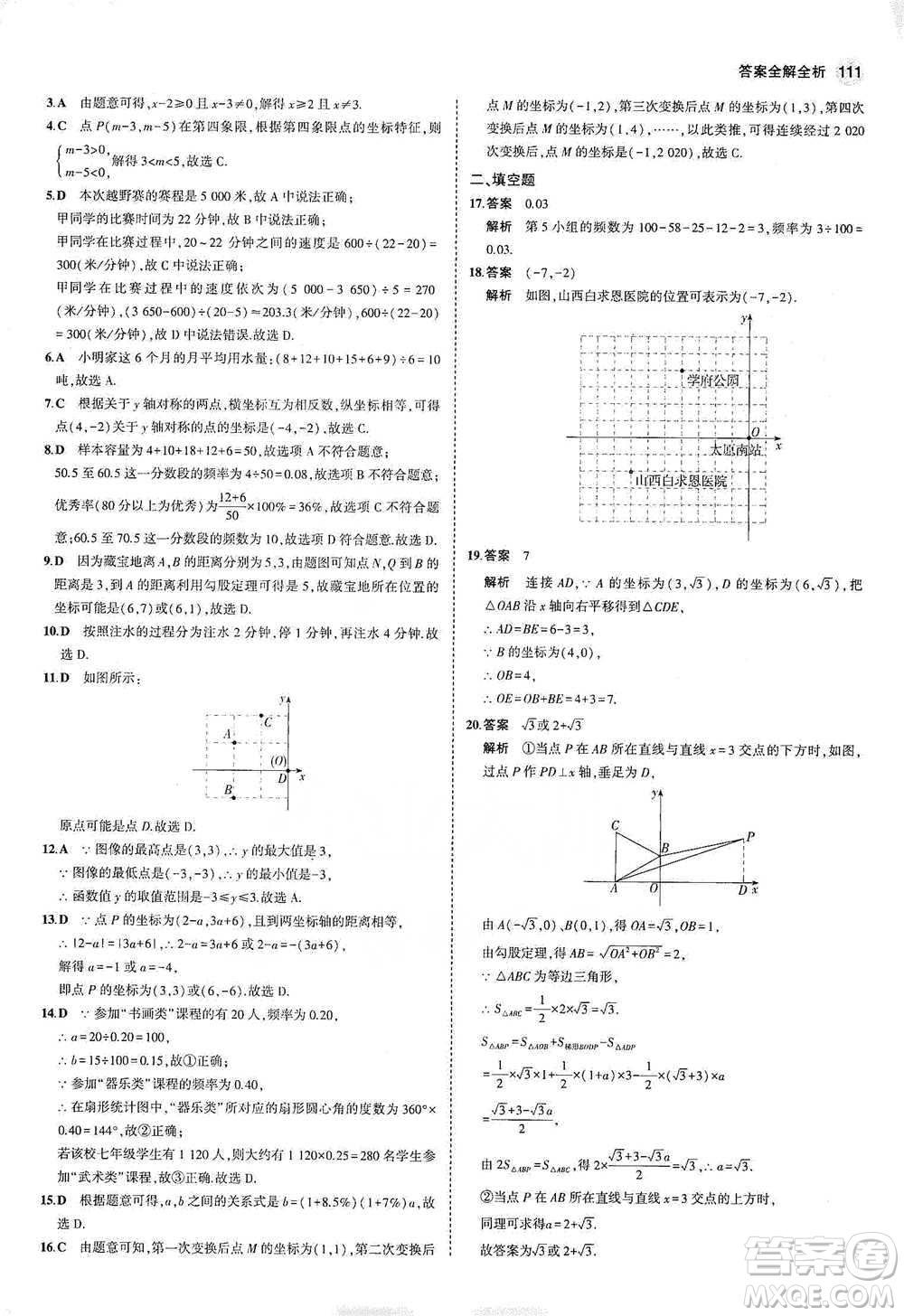 教育科學出版社2021年5年中考3年模擬初中數(shù)學八年級下冊冀教版參考答案