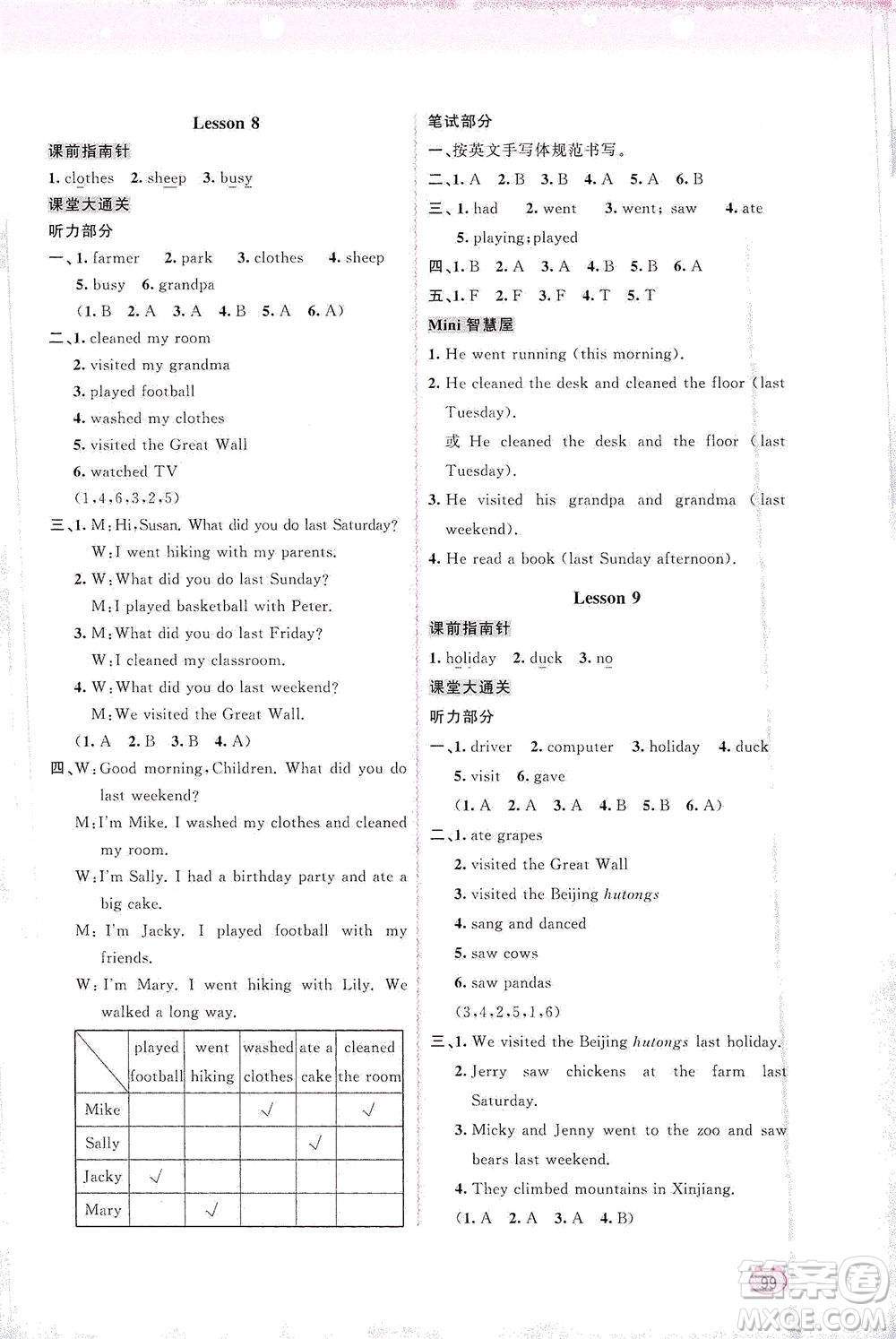 廣西教育出版社2021新課程學(xué)習(xí)與測評(píng)同步學(xué)習(xí)英語五年級(jí)下冊(cè)接力版答案