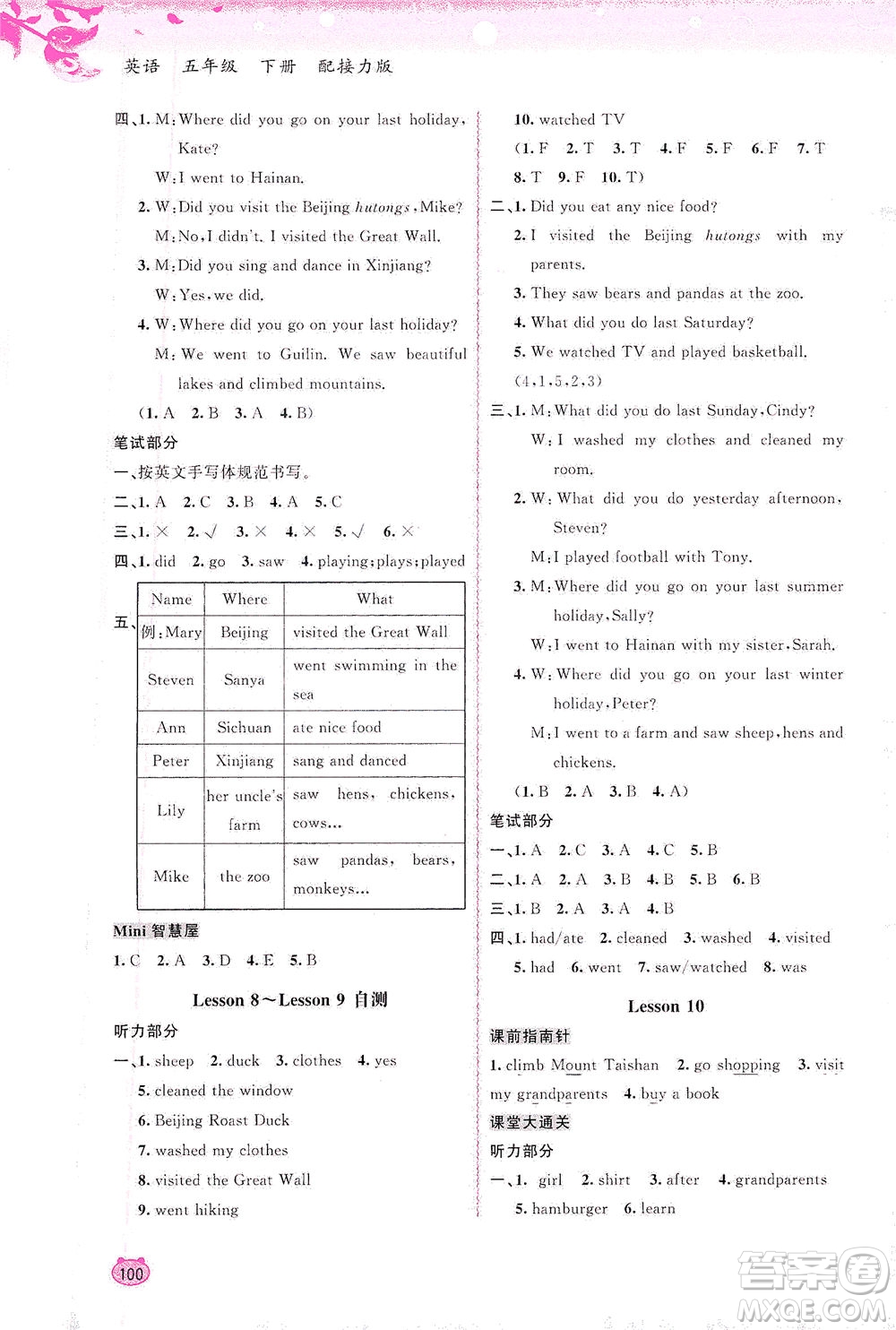 廣西教育出版社2021新課程學(xué)習(xí)與測評(píng)同步學(xué)習(xí)英語五年級(jí)下冊(cè)接力版答案