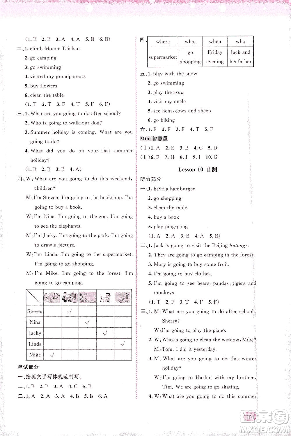 廣西教育出版社2021新課程學(xué)習(xí)與測評(píng)同步學(xué)習(xí)英語五年級(jí)下冊(cè)接力版答案