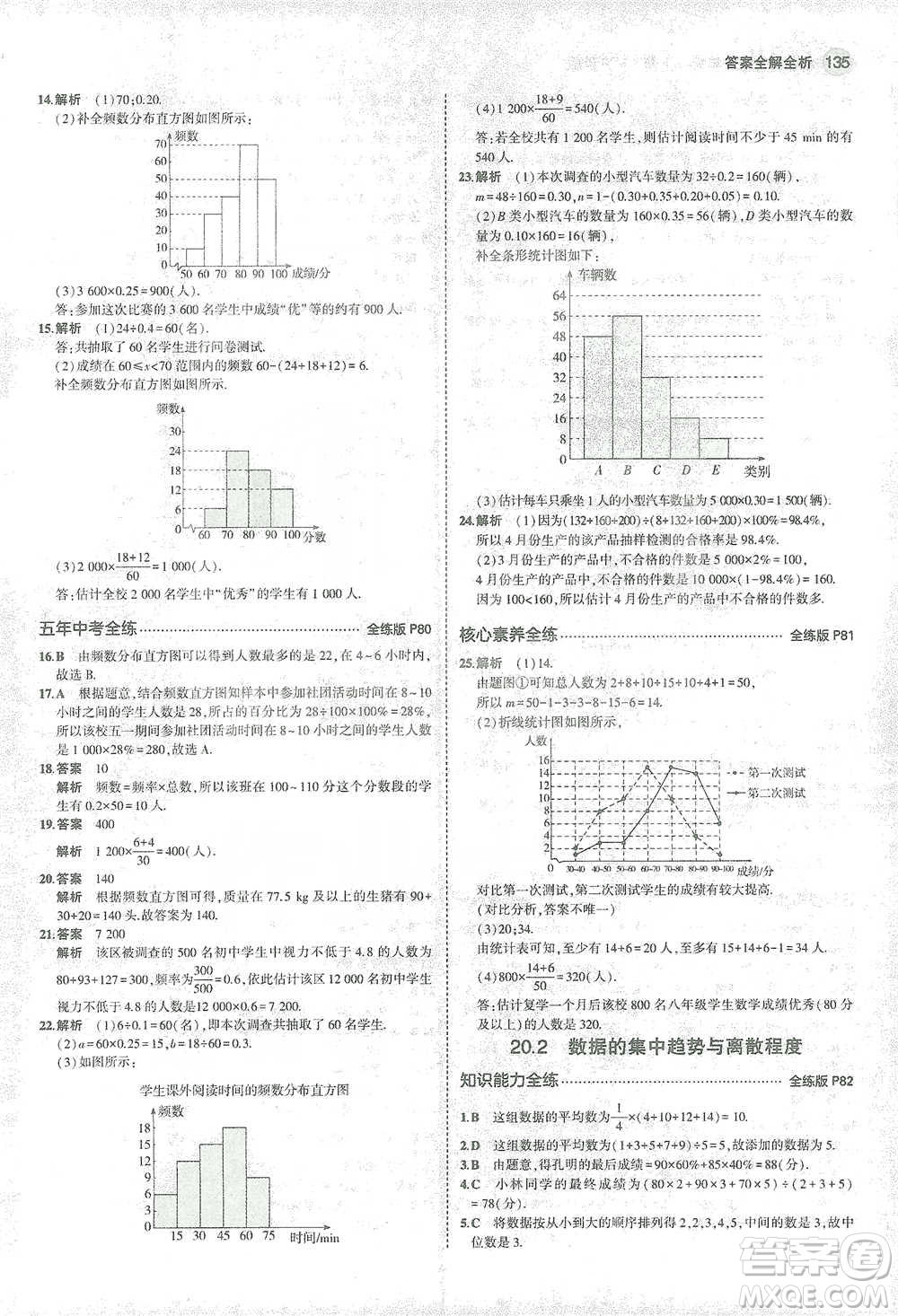 教育科學(xué)出版社2021年5年中考3年模擬初中數(shù)學(xué)八年級(jí)下冊(cè)滬科版參考答案