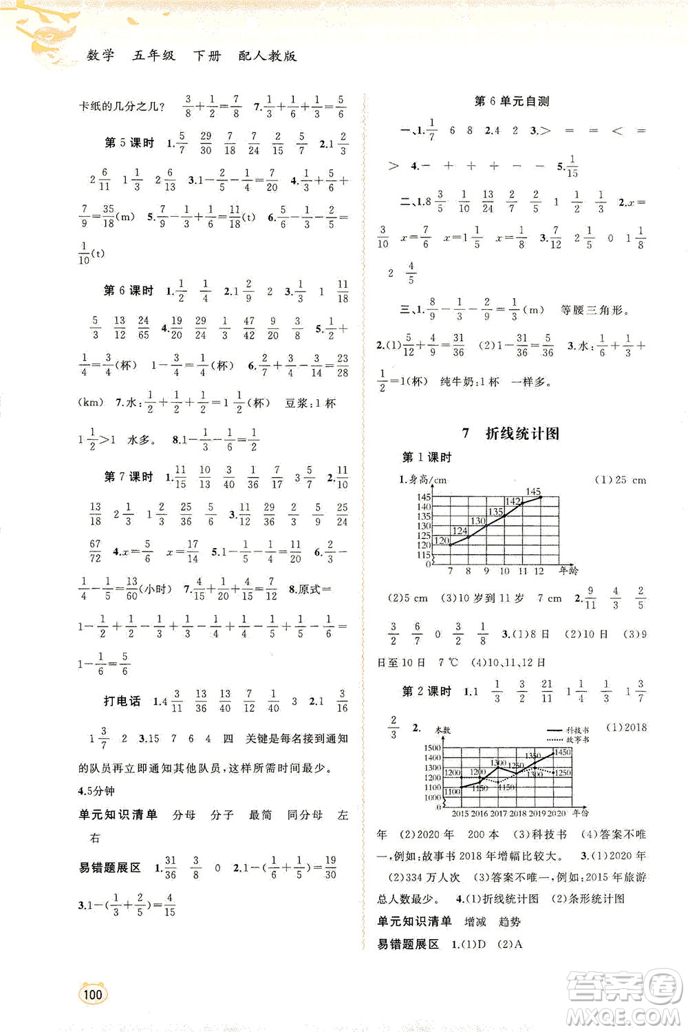 廣西教育出版社2021新課程學(xué)習(xí)與測(cè)評(píng)同步學(xué)習(xí)數(shù)學(xué)五年級(jí)下冊(cè)人教版答案