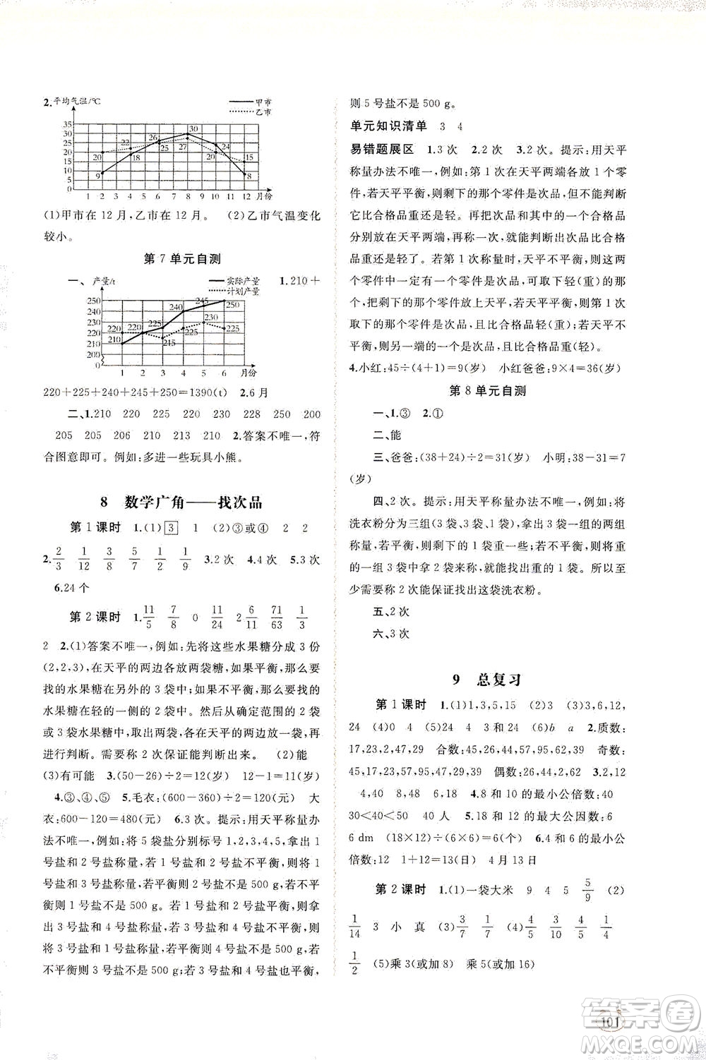 廣西教育出版社2021新課程學(xué)習(xí)與測(cè)評(píng)同步學(xué)習(xí)數(shù)學(xué)五年級(jí)下冊(cè)人教版答案