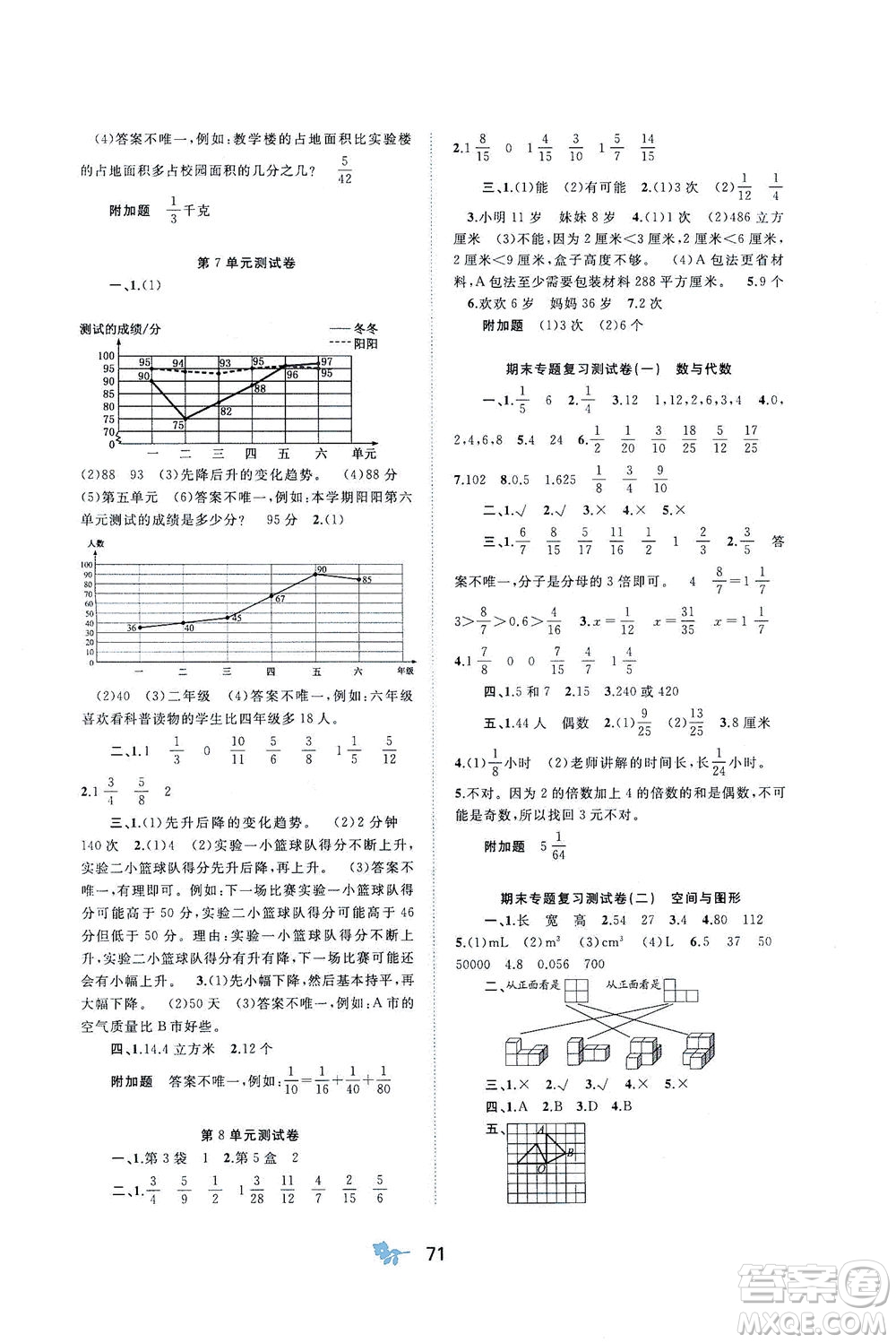 廣西教育出版社2021新課程學習與測評單元雙測數(shù)學五年級下冊A版人教版答案