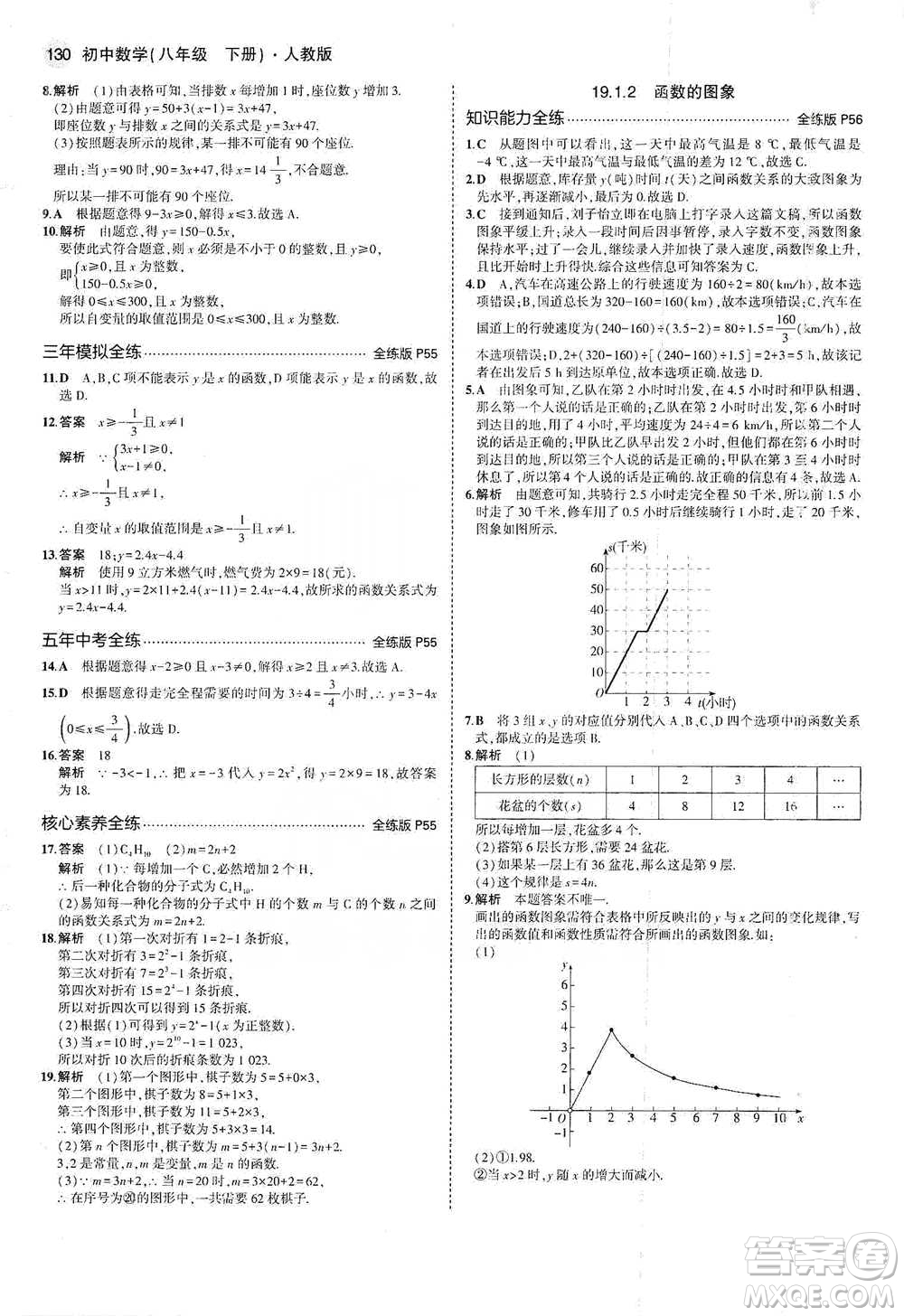 教育科學(xué)出版社2021年5年中考3年模擬初中數(shù)學(xué)八年級(jí)下冊(cè)人教版參考答案