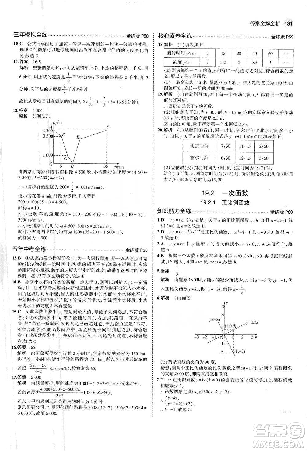 教育科學(xué)出版社2021年5年中考3年模擬初中數(shù)學(xué)八年級(jí)下冊(cè)人教版參考答案