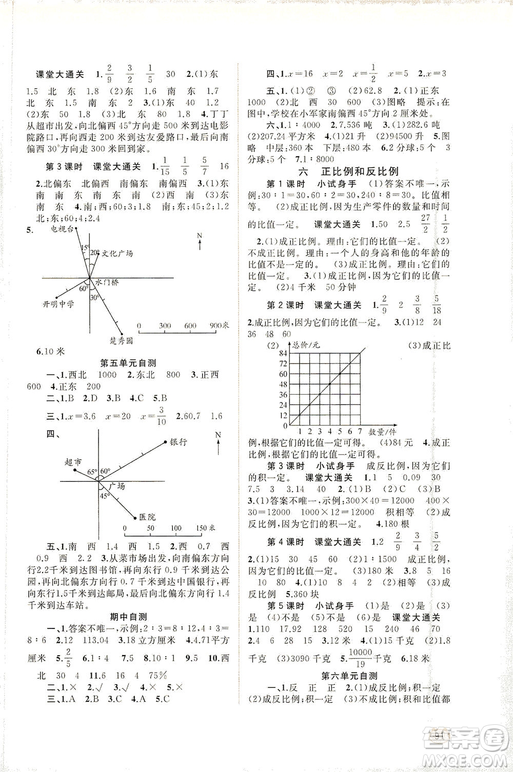 廣西教育出版社2021新課程學(xué)習(xí)與測(cè)評(píng)同步學(xué)習(xí)數(shù)學(xué)六年級(jí)下冊(cè)蘇教版答案