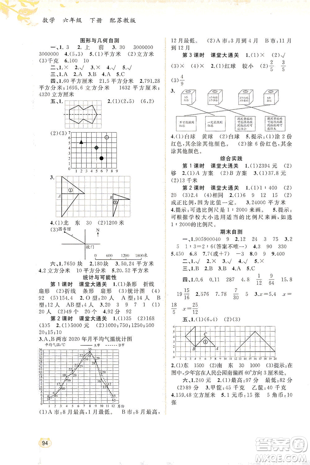 廣西教育出版社2021新課程學(xué)習(xí)與測(cè)評(píng)同步學(xué)習(xí)數(shù)學(xué)六年級(jí)下冊(cè)蘇教版答案