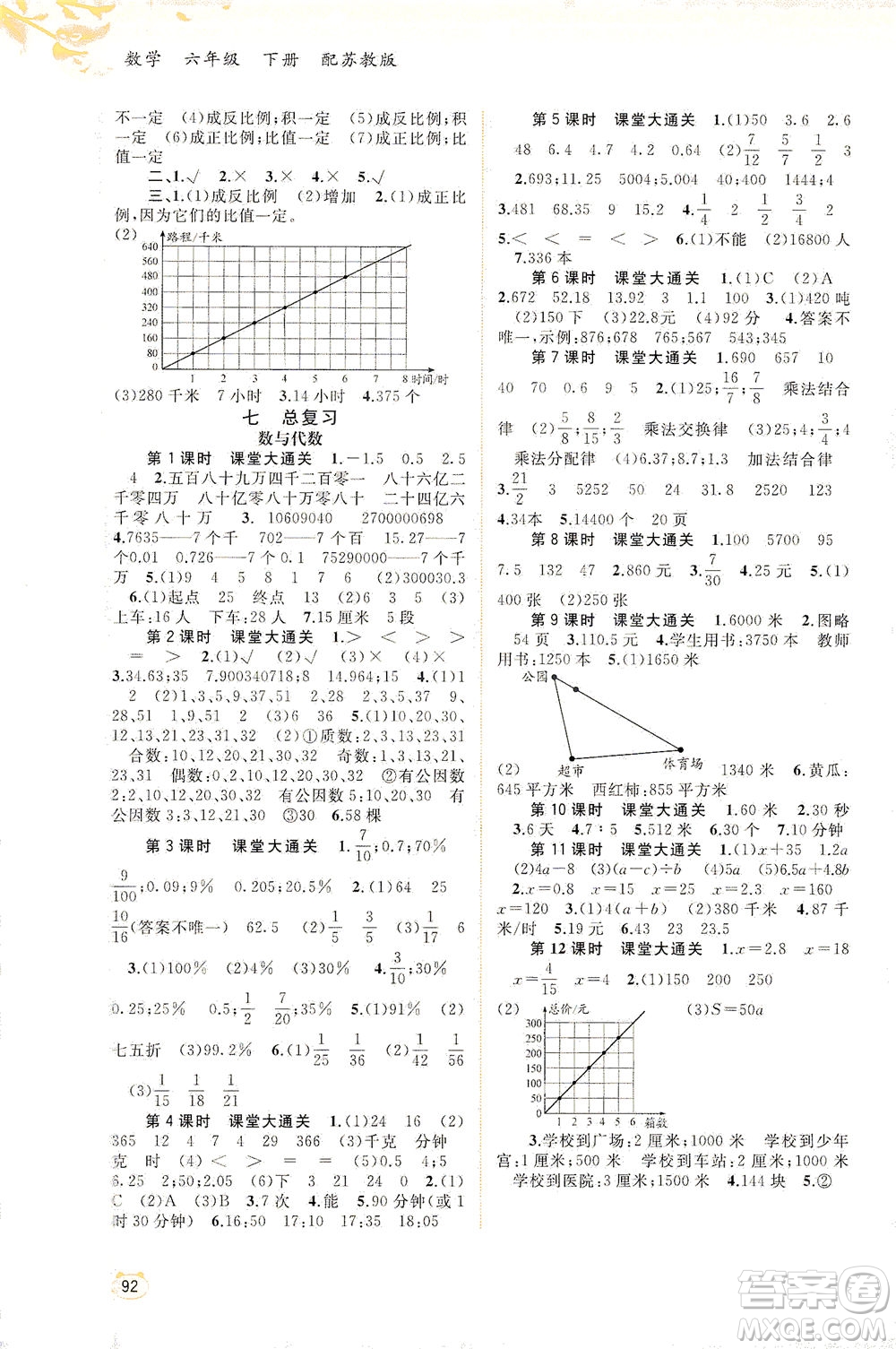 廣西教育出版社2021新課程學(xué)習(xí)與測(cè)評(píng)同步學(xué)習(xí)數(shù)學(xué)六年級(jí)下冊(cè)蘇教版答案