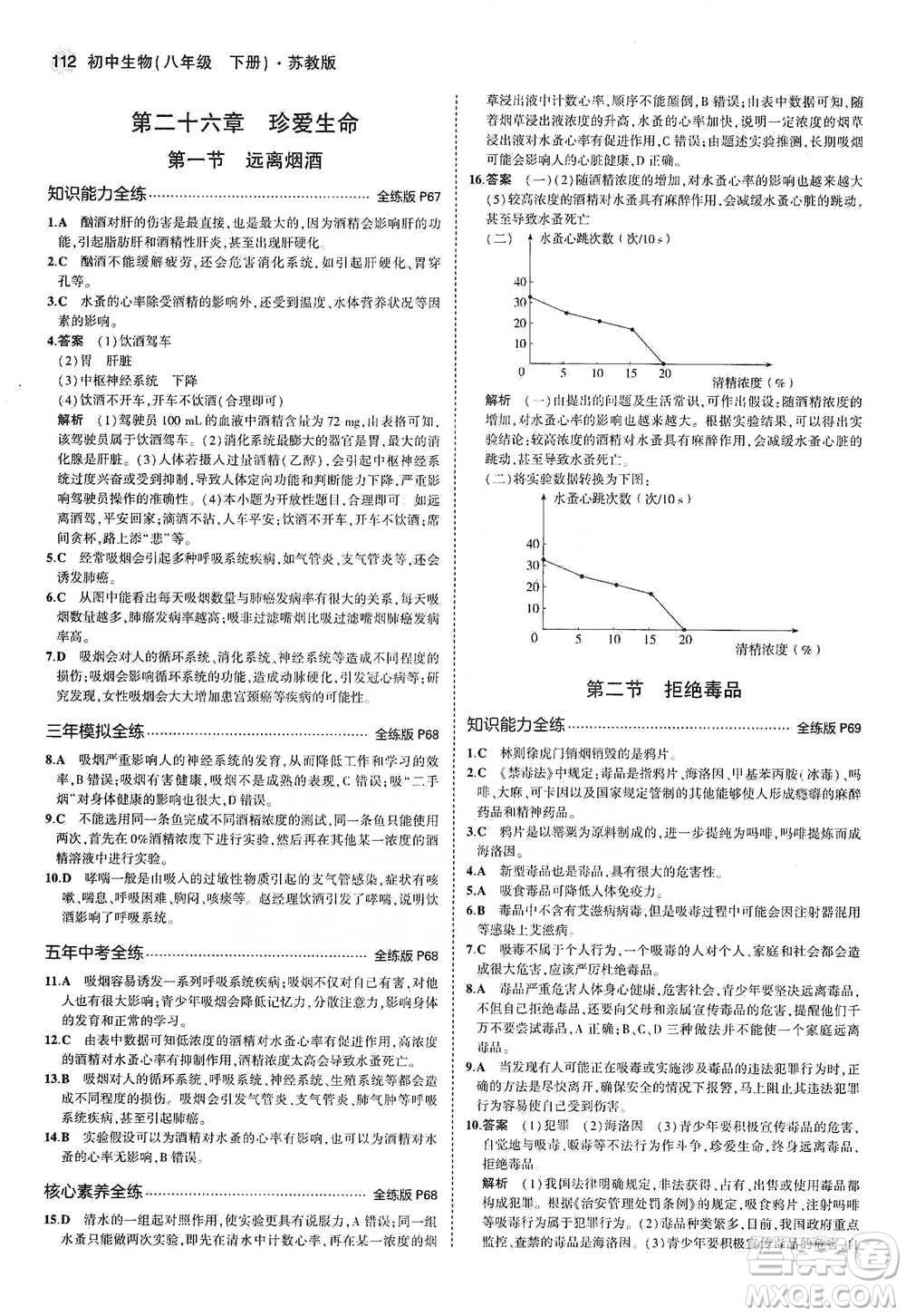 教育科學(xué)出版社2021年5年中考3年模擬初中生物八年級(jí)下冊(cè)蘇教版參考答案