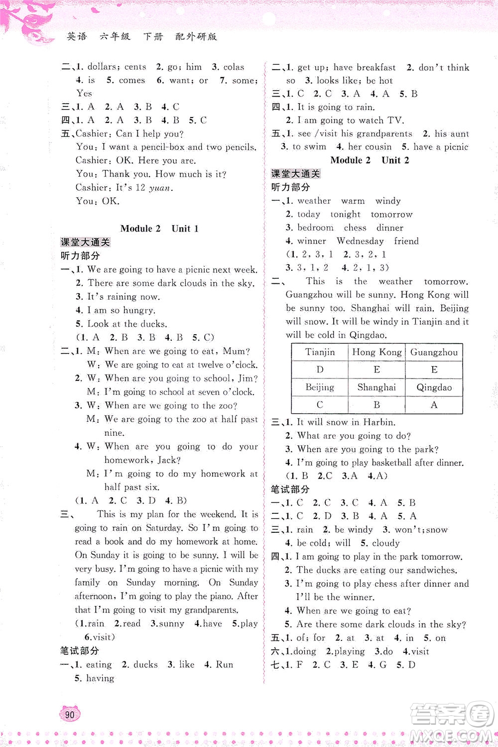 廣西教育出版社2021新課程學(xué)習(xí)與測(cè)評(píng)同步學(xué)習(xí)英語六年級(jí)下冊(cè)外研版答案