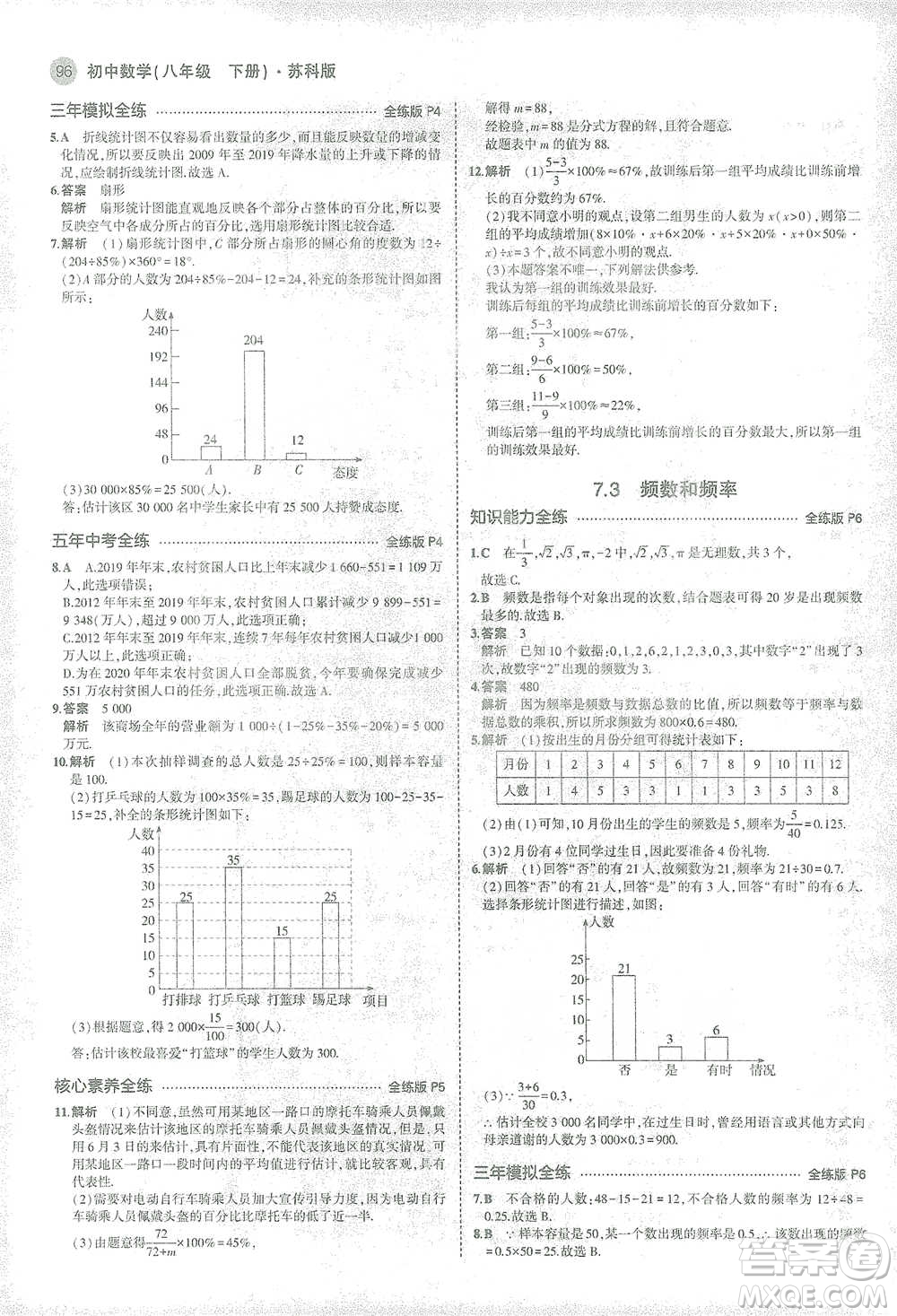 教育科學(xué)出版社2021年5年中考3年模擬初中數(shù)學(xué)八年級(jí)下冊(cè)蘇科版參考答案