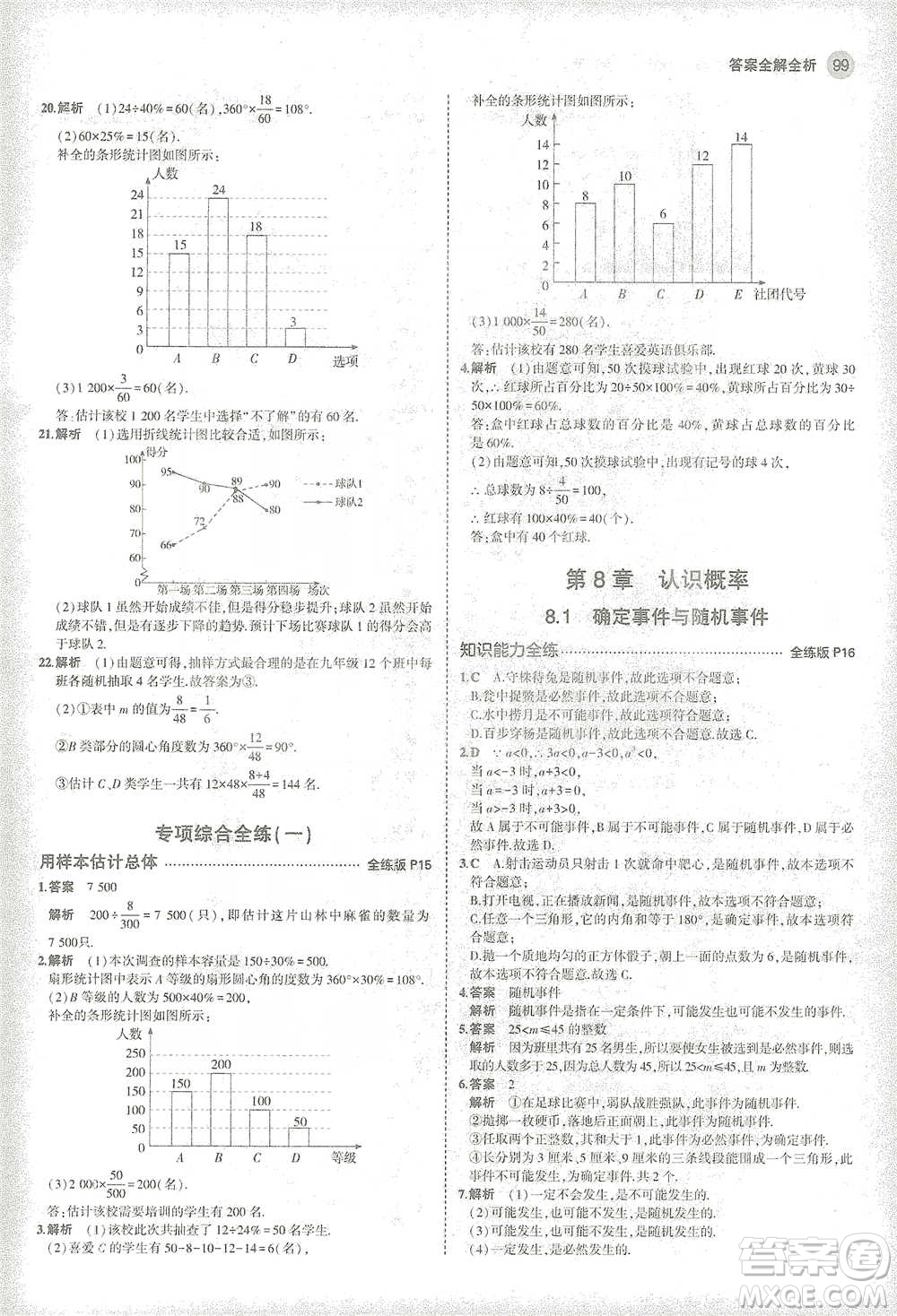 教育科學(xué)出版社2021年5年中考3年模擬初中數(shù)學(xué)八年級(jí)下冊(cè)蘇科版參考答案