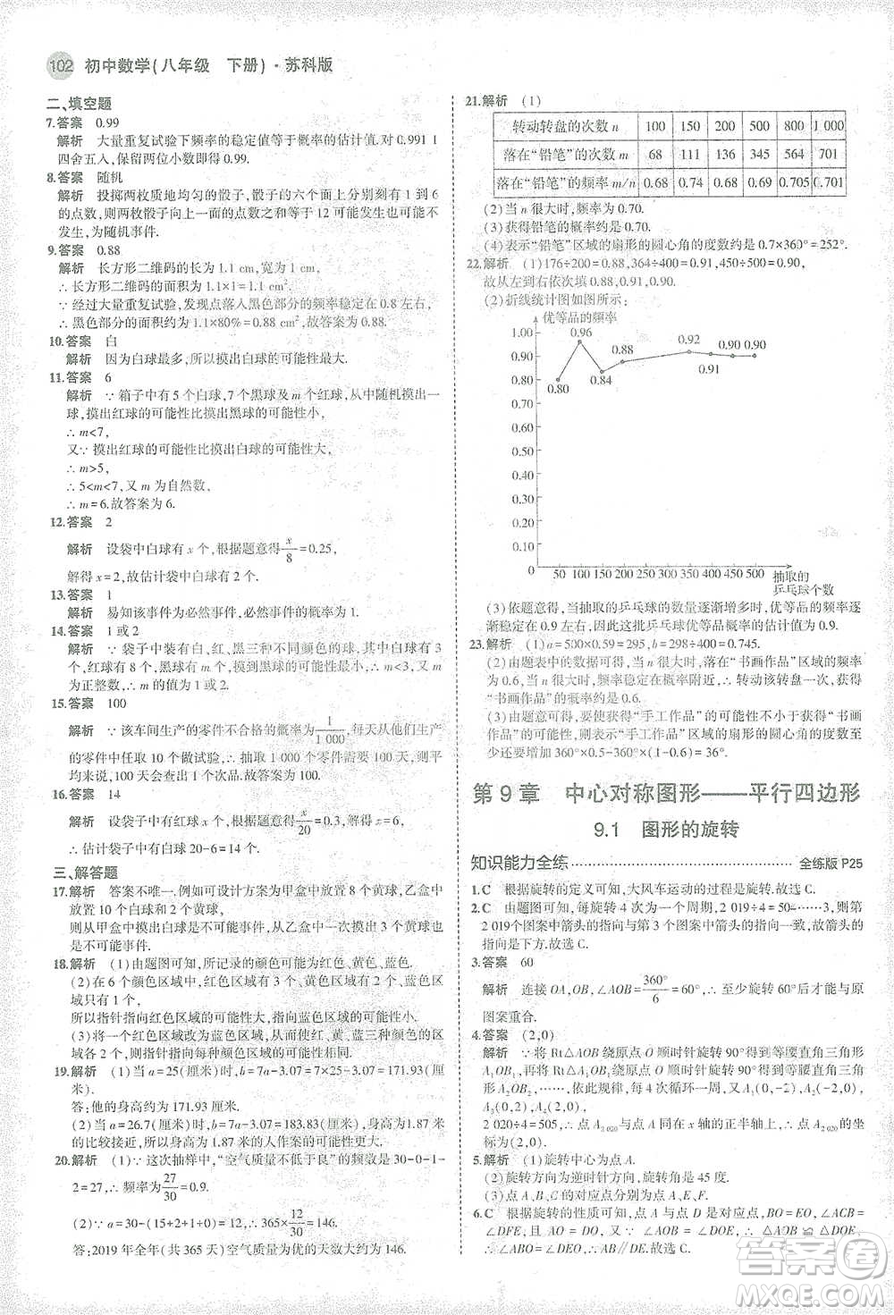 教育科學(xué)出版社2021年5年中考3年模擬初中數(shù)學(xué)八年級(jí)下冊(cè)蘇科版參考答案