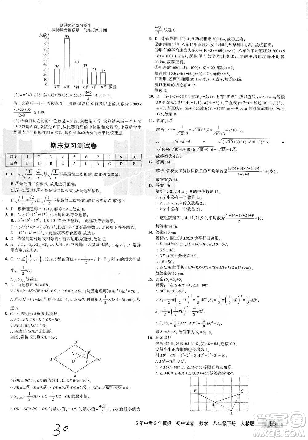 首都師范大學(xué)出版社2021年5年中考3年模擬初中試卷數(shù)學(xué)八年級(jí)下冊(cè)人教版參考答案