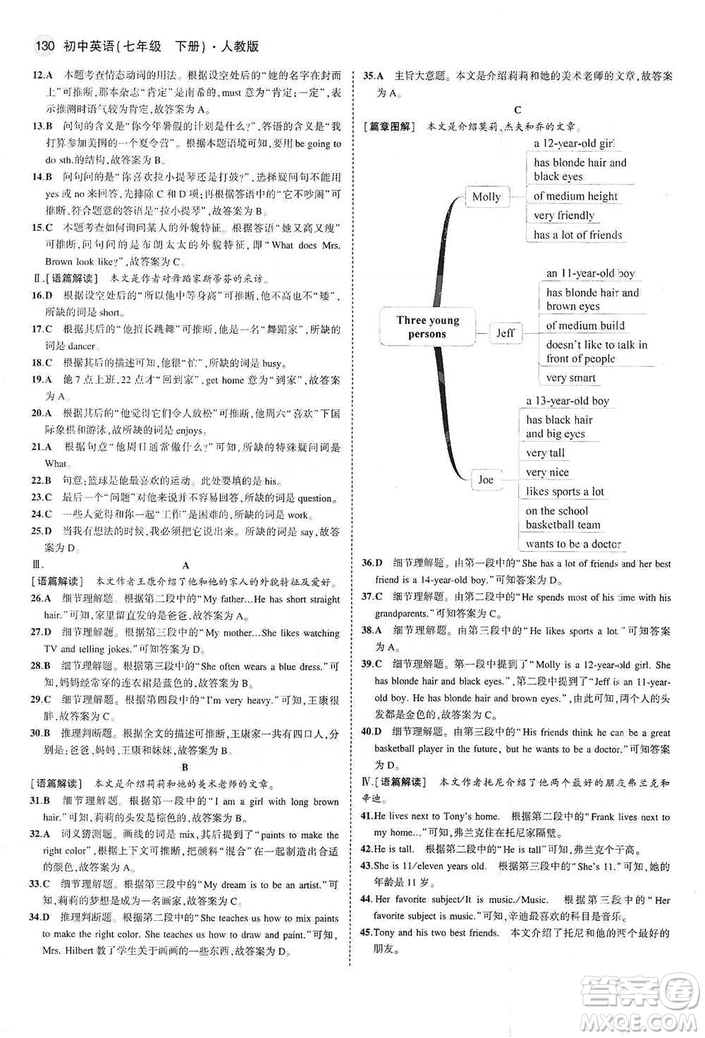 教育科學(xué)出版社2021你那5年中考3年模擬初中英語七年級下冊人教版參考答案