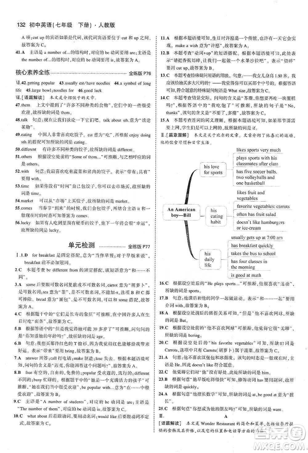 教育科學(xué)出版社2021你那5年中考3年模擬初中英語七年級下冊人教版參考答案