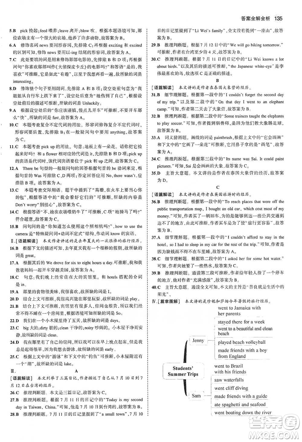 教育科學(xué)出版社2021你那5年中考3年模擬初中英語七年級下冊人教版參考答案