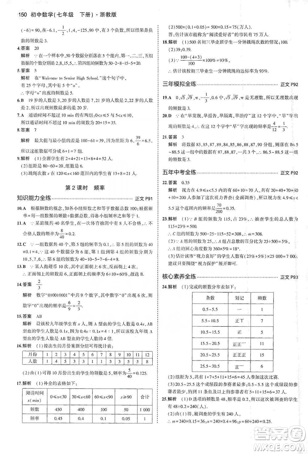 教育科學出版社2021年5年中考3年模擬初中數(shù)學七年級下冊浙教版參考答案