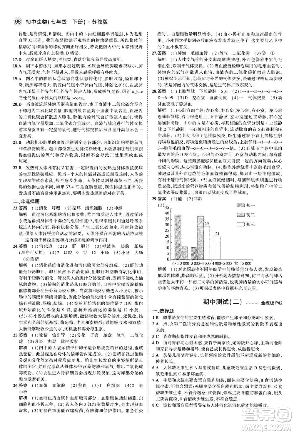 教育科學(xué)出版社2021年5年中考3年模擬初中生物七年級(jí)下冊(cè)蘇教版參考答案