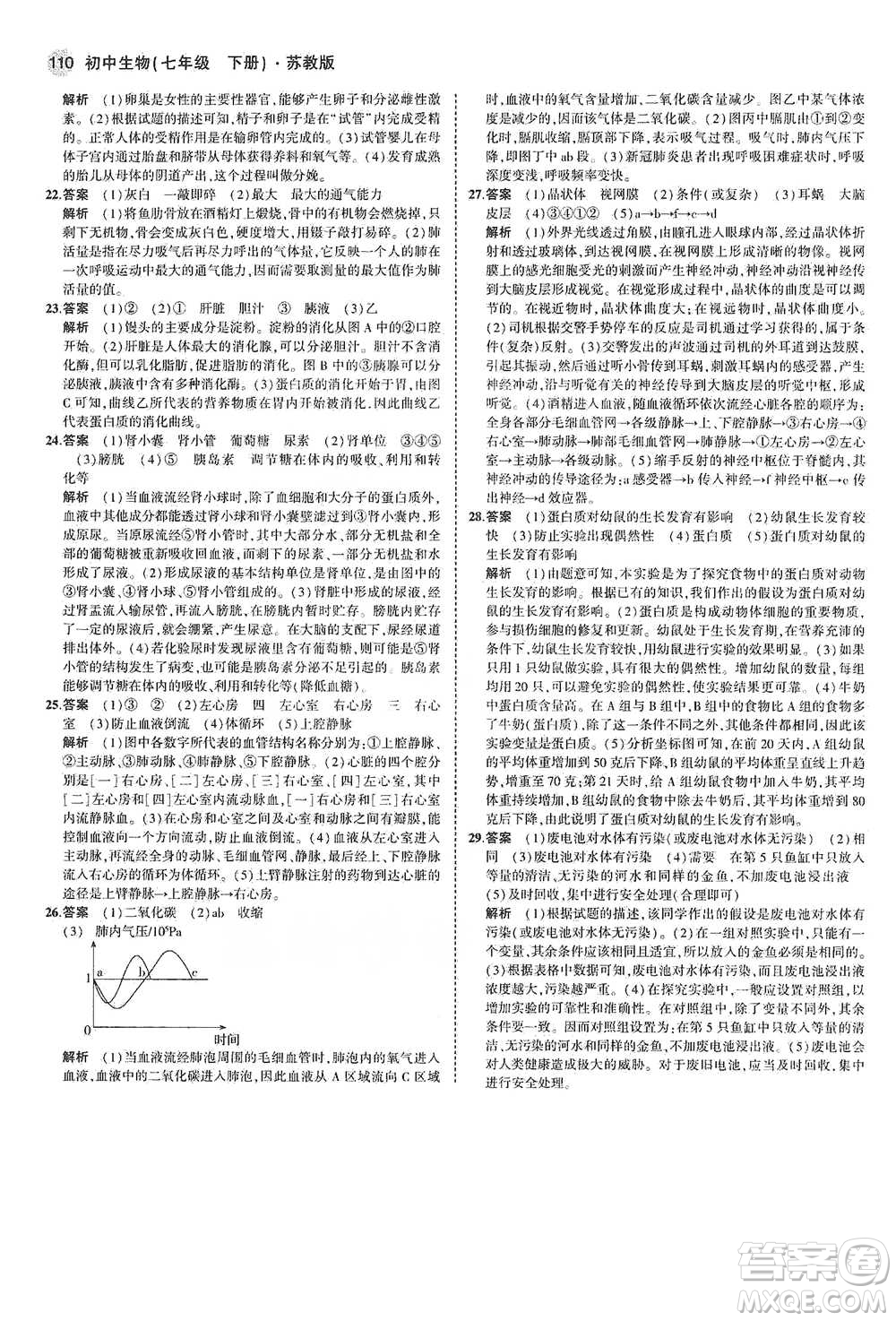 教育科學(xué)出版社2021年5年中考3年模擬初中生物七年級(jí)下冊(cè)蘇教版參考答案