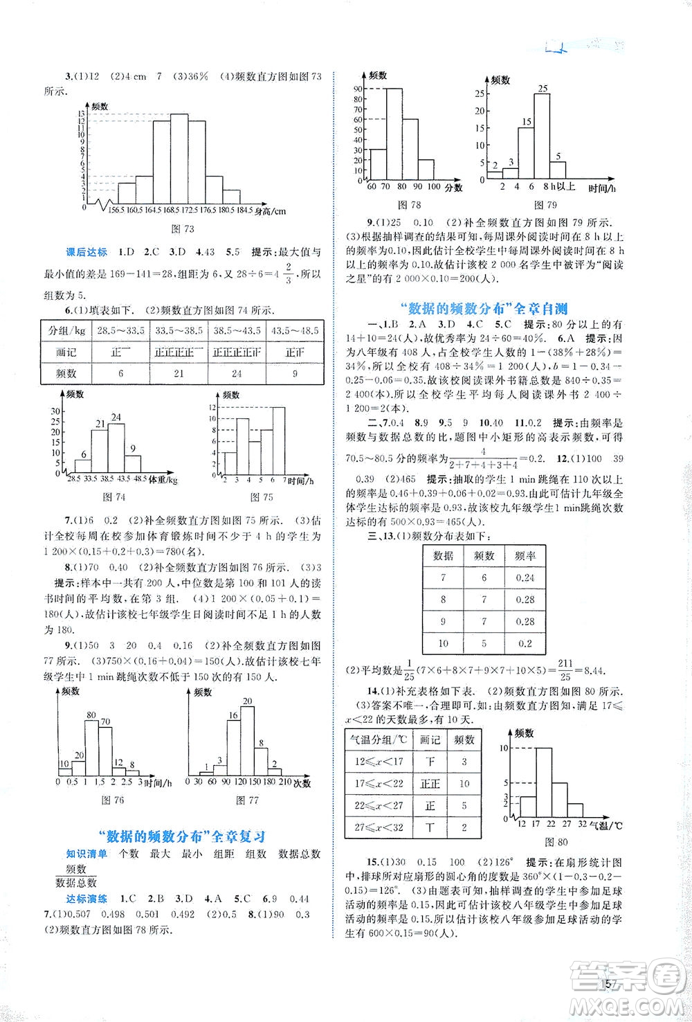 廣西教育出版社2021新課程學習與測評同步學習數(shù)學八年級下冊湘教版答案