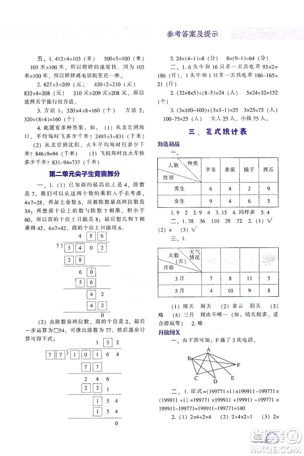 遼寧教育出版社2021尖子生題庫數(shù)學(xué)三年級下冊人教版參考答案