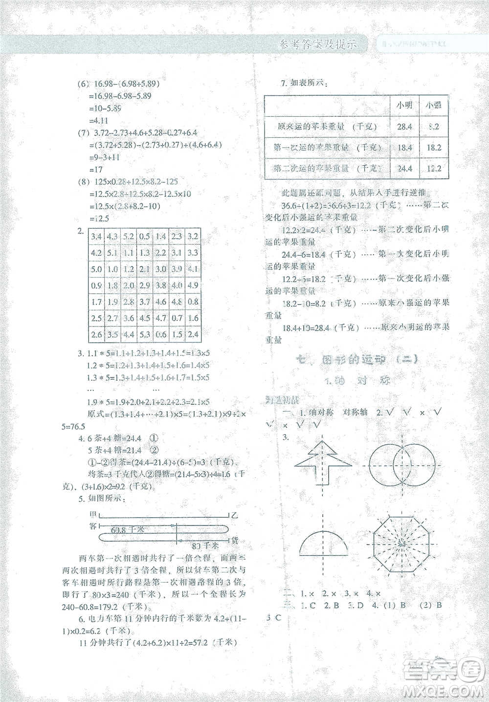 遼寧教育出版社2021尖子生題庫數(shù)學(xué)四年級下冊人教版參考答案