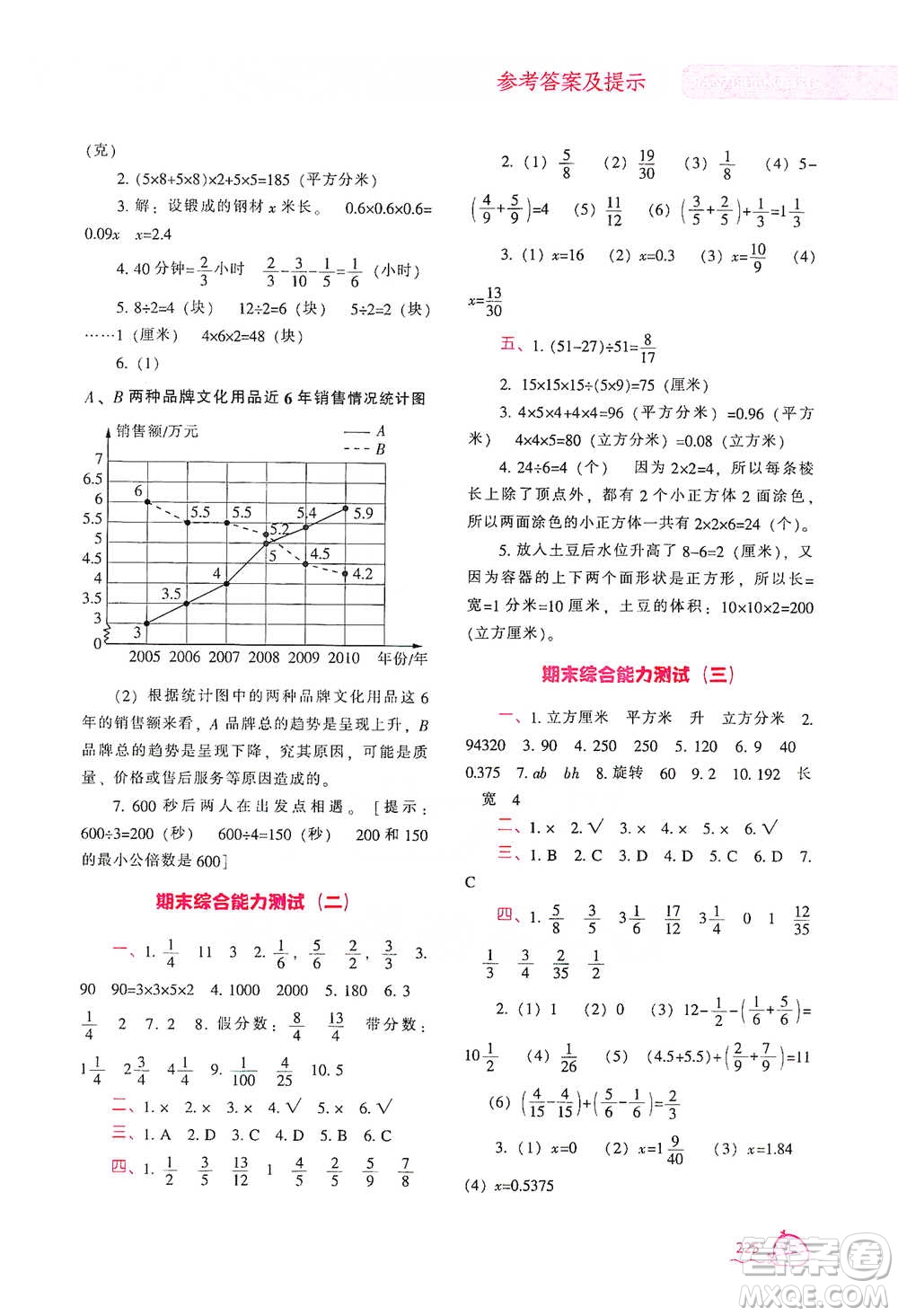 遼寧教育出版社2021尖子生題庫(kù)數(shù)學(xué)五年級(jí)下冊(cè)人教版參考答案