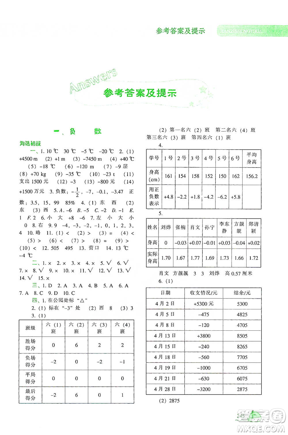 遼寧教育出版社2021尖子生題庫數(shù)學(xué)六年級下冊人教版參考答案