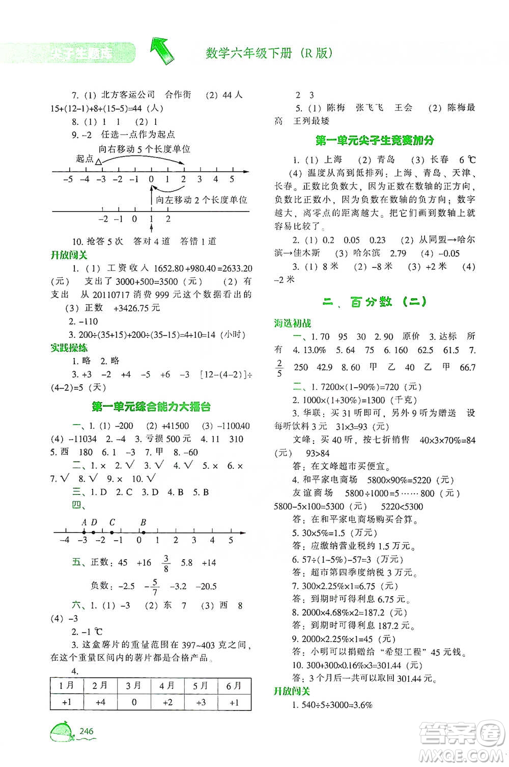 遼寧教育出版社2021尖子生題庫數(shù)學(xué)六年級下冊人教版參考答案