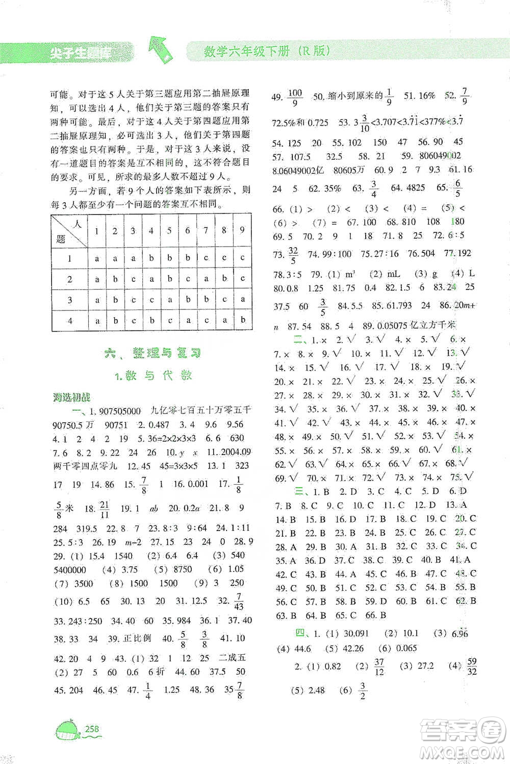 遼寧教育出版社2021尖子生題庫數(shù)學(xué)六年級下冊人教版參考答案