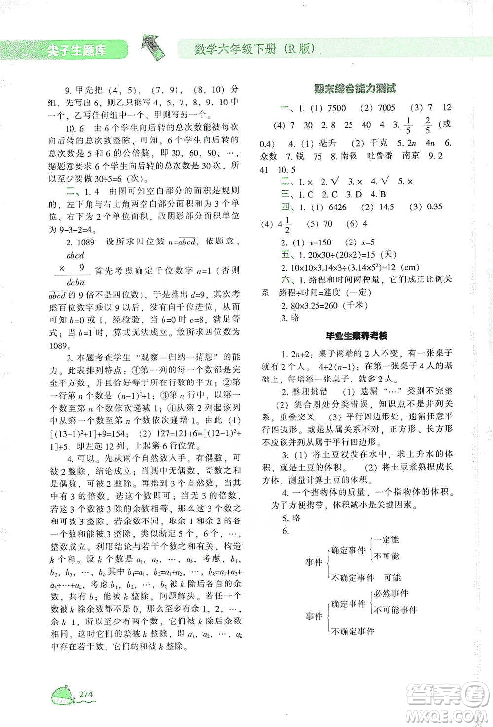 遼寧教育出版社2021尖子生題庫數(shù)學(xué)六年級下冊人教版參考答案