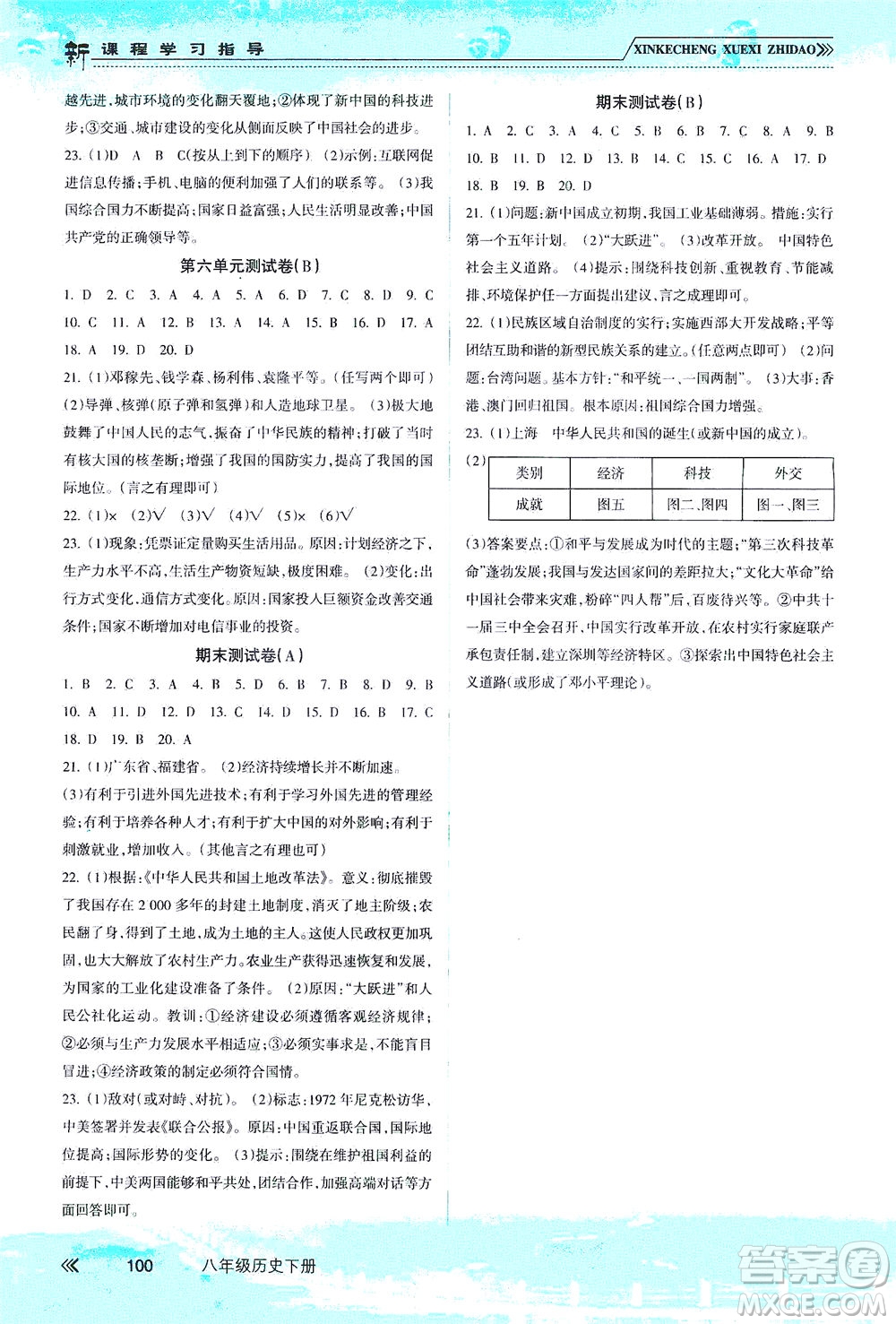 南方出版社2021新課程學(xué)習(xí)指導(dǎo)歷史八年級(jí)下冊(cè)人教版答案