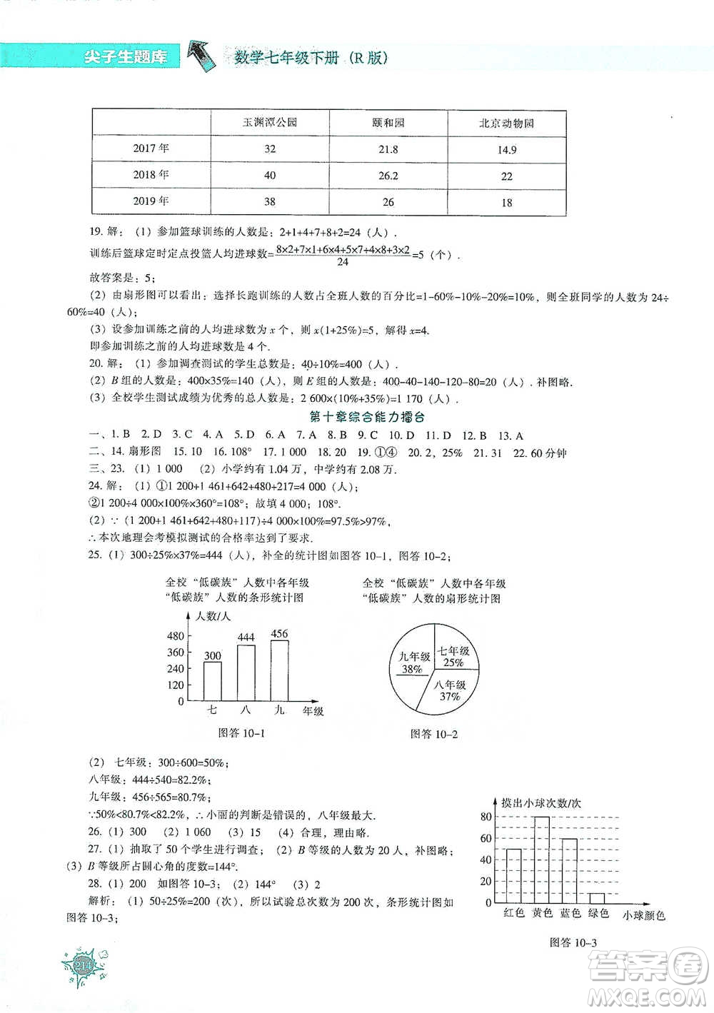 遼寧教育出版社2021尖子生題庫數學七年級下冊人教版參考答案