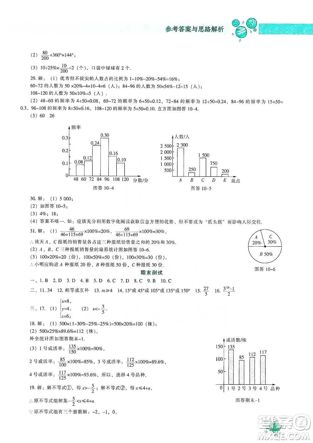 遼寧教育出版社2021尖子生題庫數學七年級下冊人教版參考答案