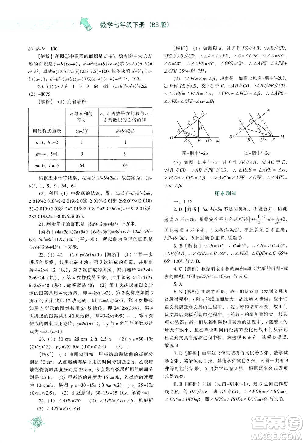 遼寧教育出版社2021尖子生題庫(kù)數(shù)學(xué)七年級(jí)下冊(cè)北師版參考答案