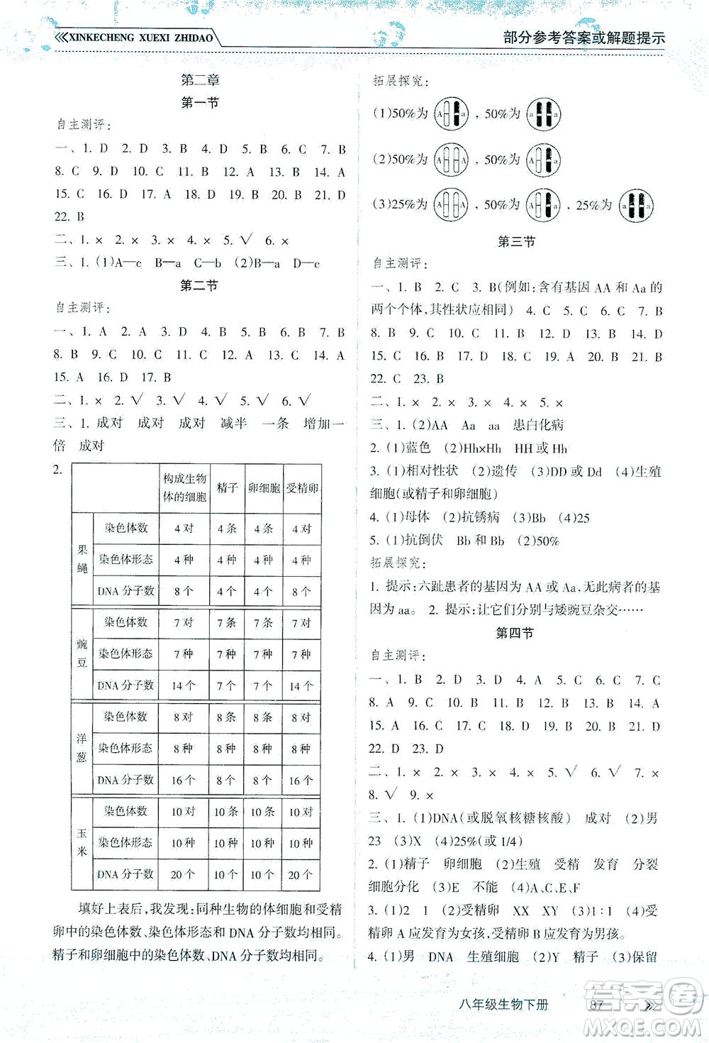 南方出版社2021新課程學習指導生物八年級下冊人教版答案