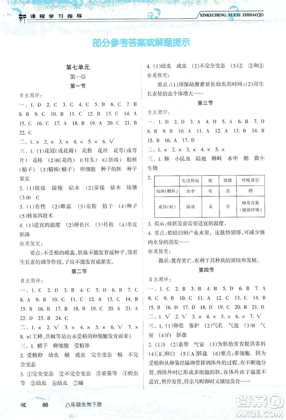 南方出版社2021新課程學習指導生物八年級下冊人教版答案