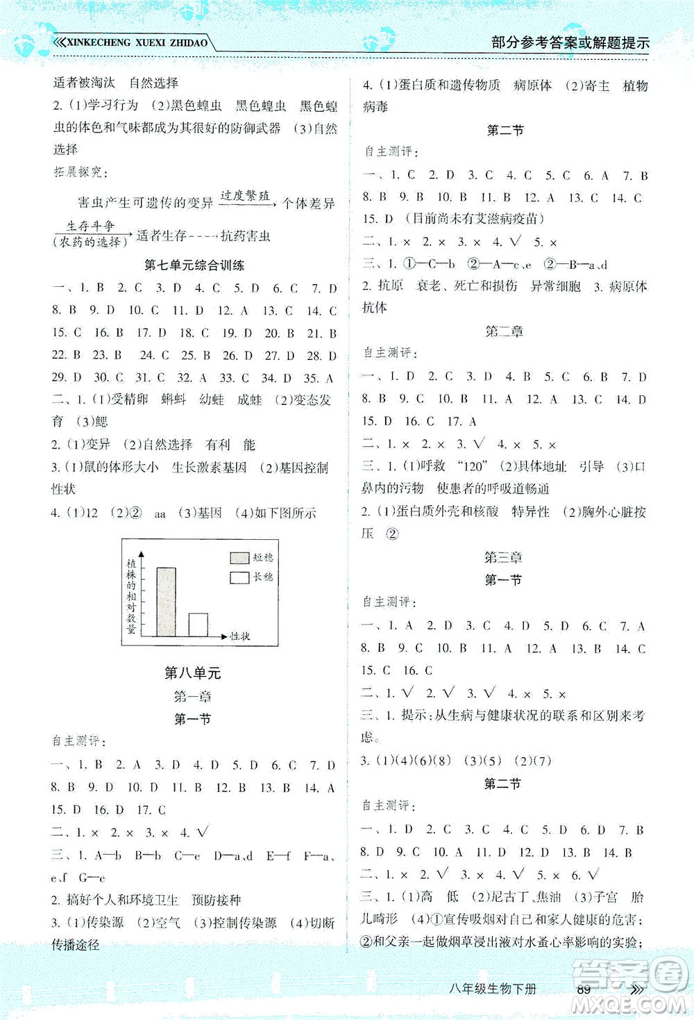 南方出版社2021新課程學習指導生物八年級下冊人教版答案