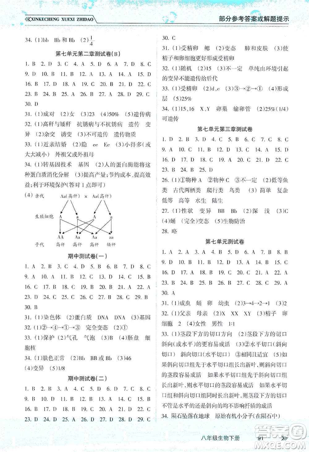 南方出版社2021新課程學習指導生物八年級下冊人教版答案