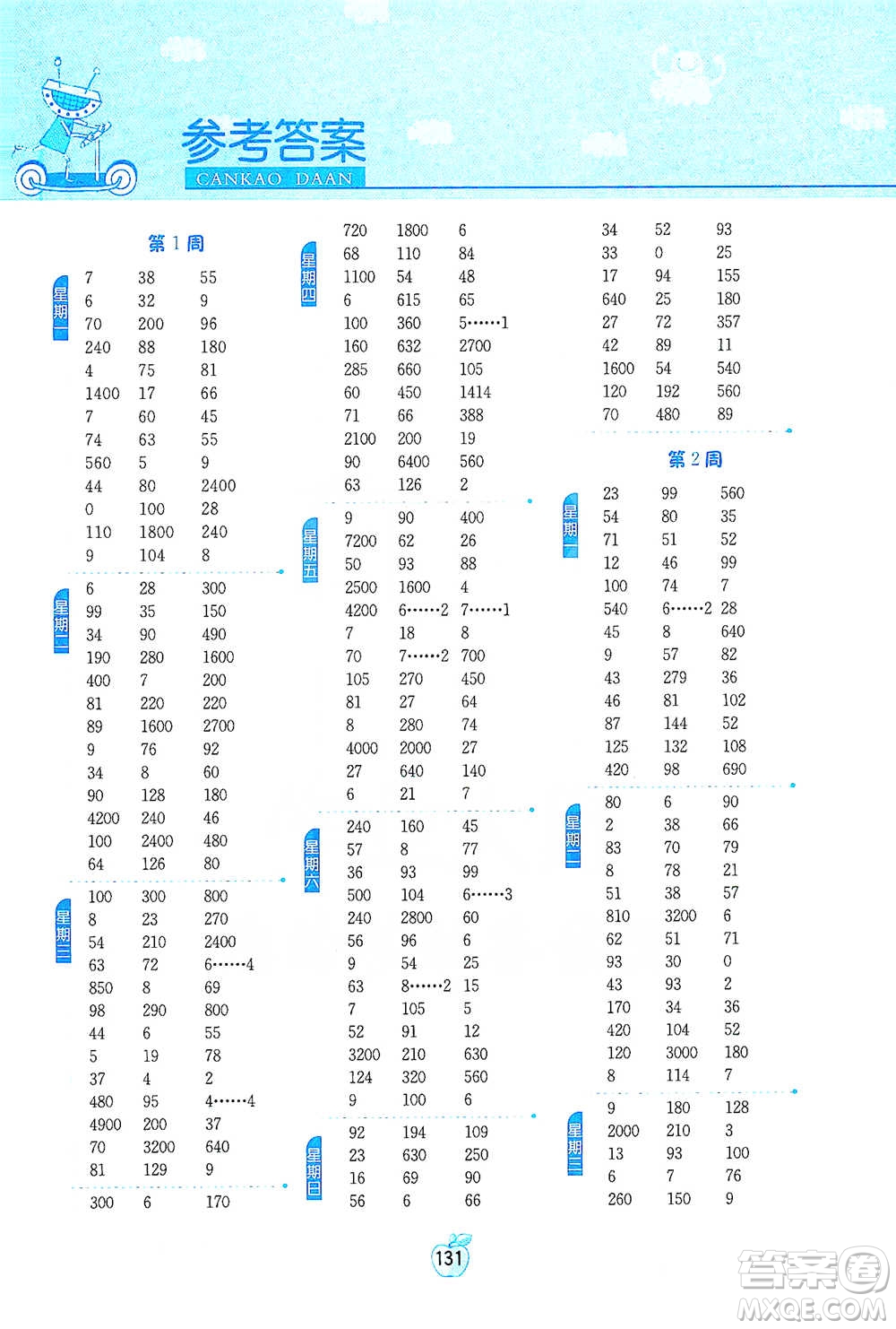 江蘇人民出版社2021小學數(shù)學計算高手三年級下冊人教版參考答案