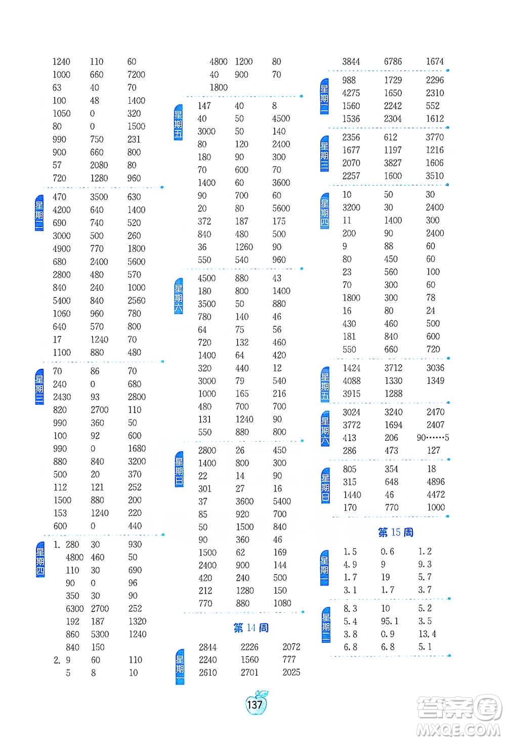 江蘇人民出版社2021小學數(shù)學計算高手三年級下冊人教版參考答案