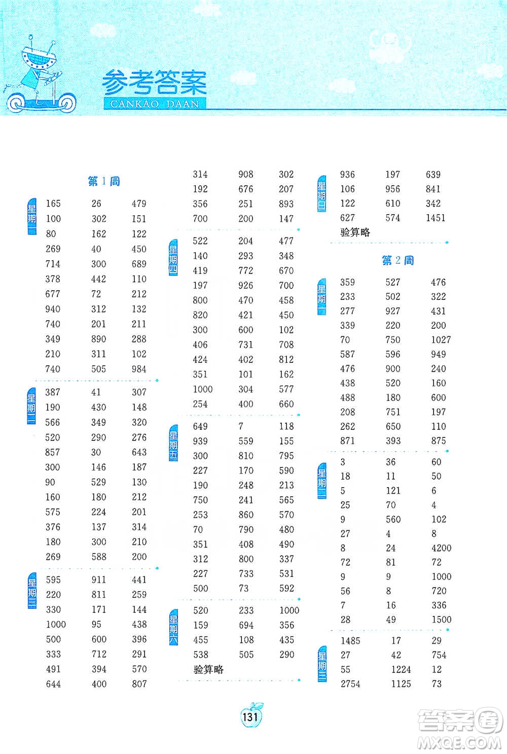 江蘇人民出版社2021小學(xué)數(shù)學(xué)計算高手四年級下冊人教版參考答案