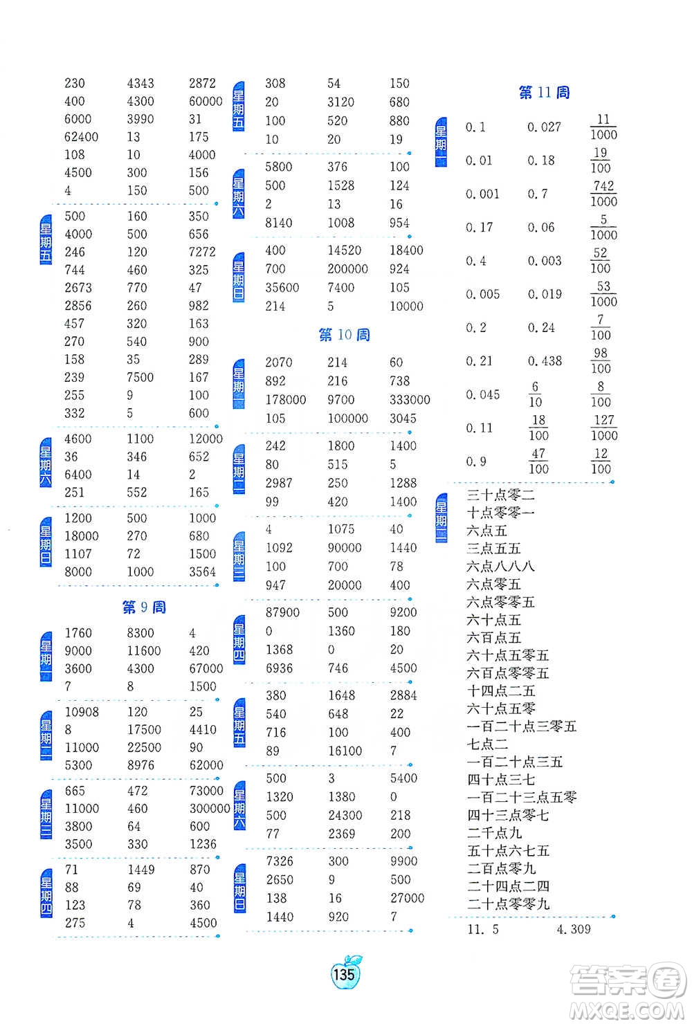 江蘇人民出版社2021小學(xué)數(shù)學(xué)計算高手四年級下冊人教版參考答案