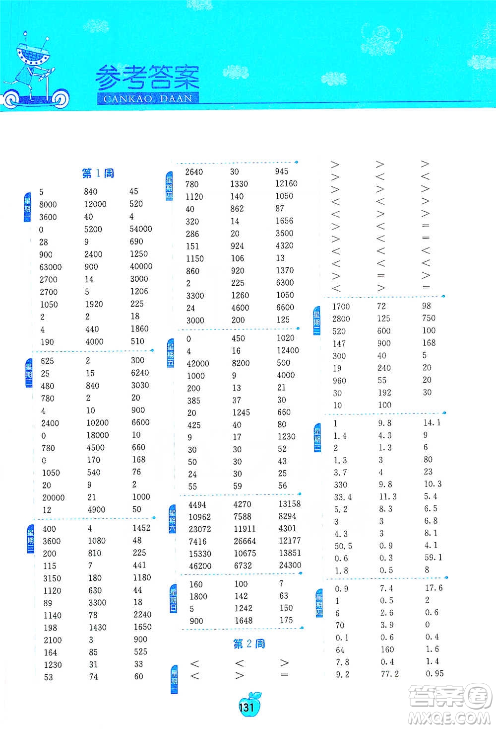 江蘇人民出版社2021小學(xué)數(shù)學(xué)計算高手四年級下冊北師大版參考答案